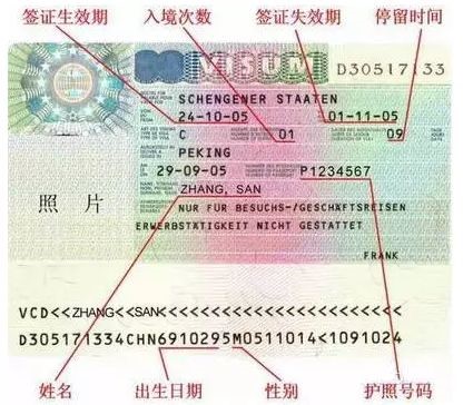 過年去歐洲旅游，現(xiàn)在就可以辦理申根簽證啦~